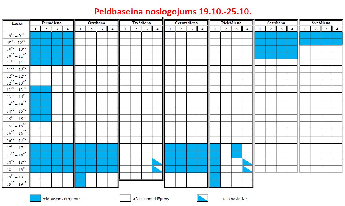 nosl19.10v2